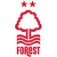 Nottm Forest logo